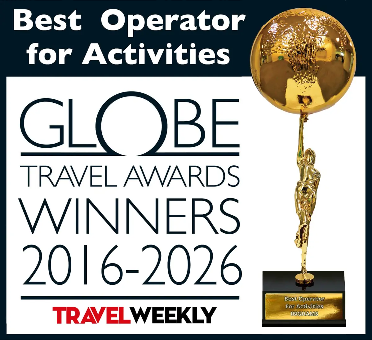 Globe Award Winners 2026